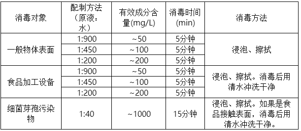 1666848852130978.png image.png